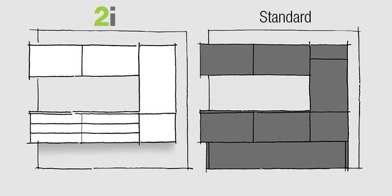 perfekte-linienfuehrung-2i